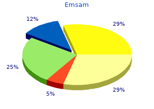 buy emsam with mastercard