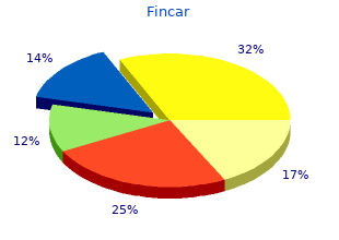 generic fincar 5 mg with mastercard