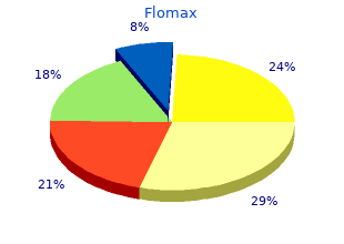 generic 0.4mg flomax otc
