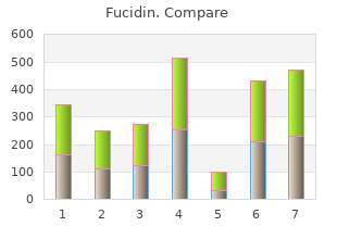 order cheapest fucidin and fucidin