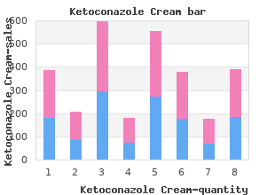 purchase cheap ketoconazole cream line