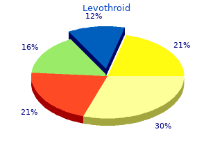 purchase 200mcg levothroid with amex