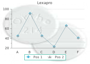 generic lexapro 5 mg without prescription