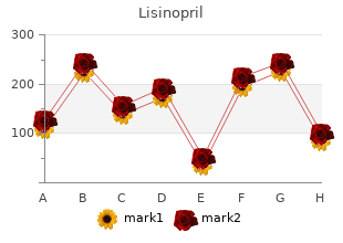 lisinopril 17.5mg with amex