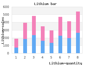 discount lithium 300mg otc