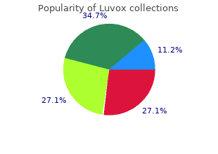 discount luvox 100mg on-line