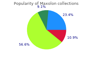maxolon 10mg generic