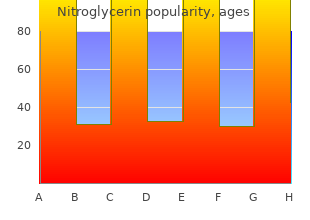 nitroglycerin 6.5 mg online