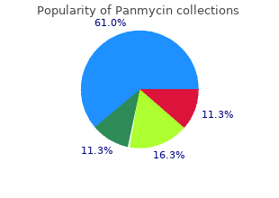 purchase cheap panmycin on-line