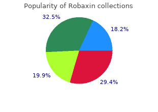purchase robaxin 500 mg without prescription