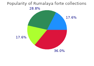 buy 30pills rumalaya forte with amex