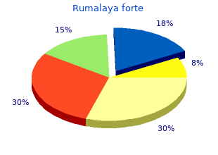 purchase rumalaya forte 30 pills overnight delivery