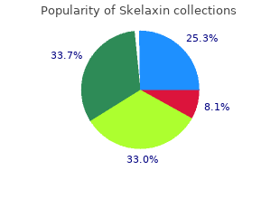 cheap skelaxin 400 mg free shipping