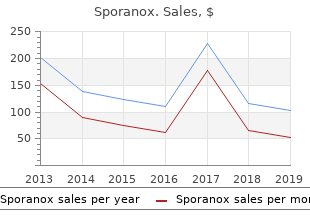 sporanox 100 mg cheap