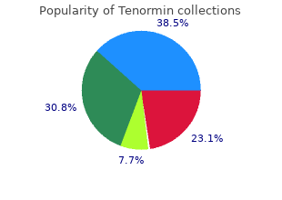 buy generic tenormin from india