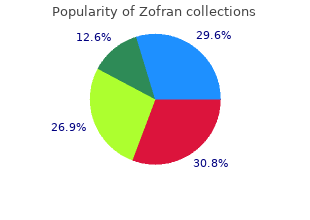 best 4 mg zofran