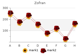 zofran 8mg generic