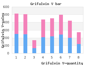 order generic grifulvin v line