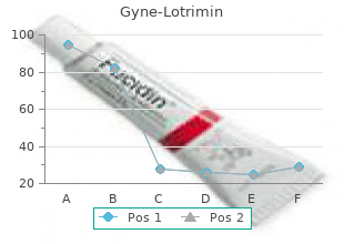 best purchase for gyne-lotrimin