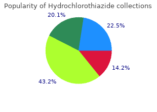 buy hydrochlorothiazide master card