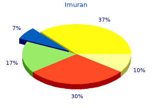order imuran 50 mg without a prescription