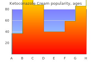 generic ketoconazole cream 15 gm