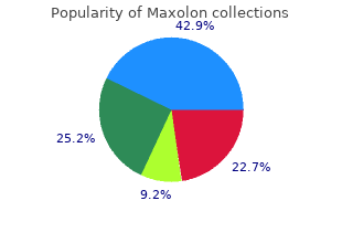 maxolon 10mg without a prescription