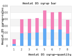 discount mentat ds syrup on line