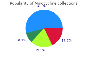buy minocycline 50mg mastercard