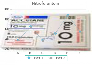 buy online nitrofurantoin