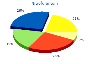 buy 50mg nitrofurantoin with amex