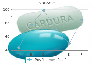 order generic norvasc line