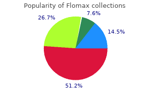 order discount flomax online