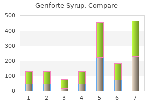 purchase geriforte syrup master card