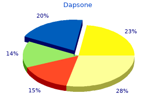 discount dapsone 100mg online