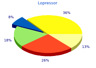order generic lopressor