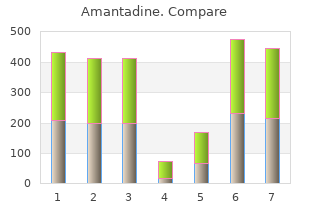 buy amantadine 100 mg line