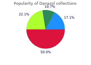 200 mg danazol with amex