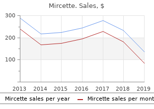order mircette 15mcg on-line