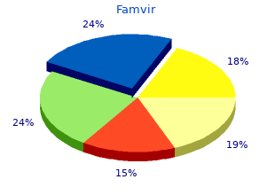 order famvir 250mg amex