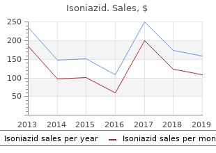 purchase generic isoniazid canada