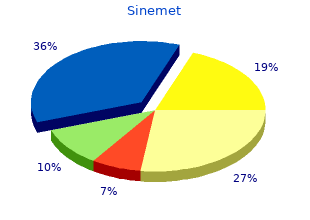 purchase online sinemet