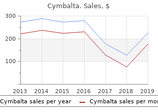 order genuine cymbalta