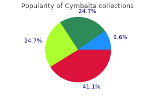 cheap cymbalta 40 mg mastercard