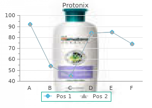 cheap protonix 20 mg free shipping