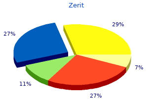 purchase zerit discount