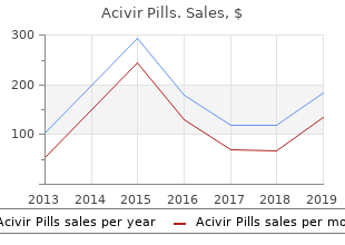 buy cheap acivir pills 200mg on line