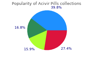 order generic acivir pills from india