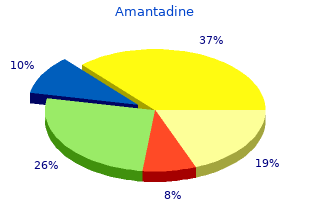 purchase 100 mg amantadine with mastercard