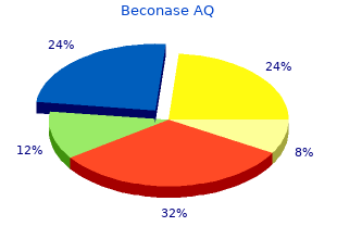 cost of beconase aq